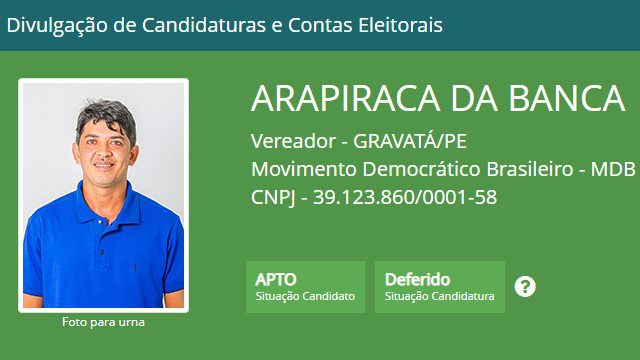Candidatura de Arapiraca da Banca (MDB) é deferida pela Justiça Eleitoral